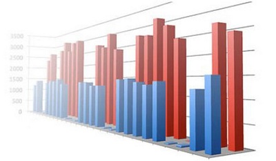 statistics_1m_irs.in.ua_400